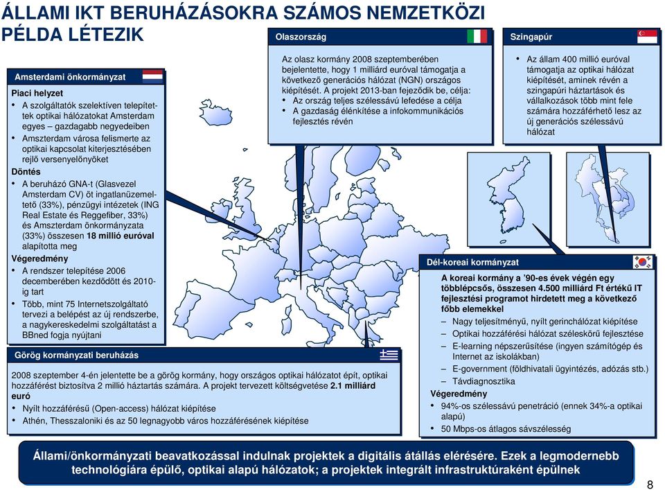 intézetek (ING Real Estate és Reggefiber, 33%) és Amszterdam önkormányzata (33%) összesen 18 millió euróval alapította meg Végeredmény A rendszer telepítése 2006 decemberében kezdődött és 2010- ig
