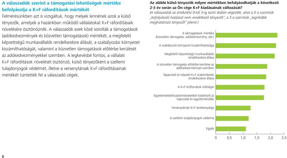 A válaszadók ezek közé sorolták a támogatások (adókedvezmények és közvetlen támogatások) mértékét, a megfelelő képzettségű munkavállalók rendelkezésre állását, a szabályozási környezet