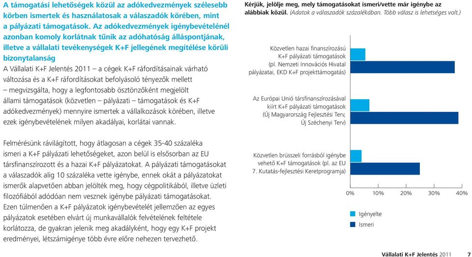 Jelentés 2011 a cégek K+F ráfordításainak várható változása és a K+F ráfordításokat befolyásoló tényezők mellett megvizsgálta, hogy a legfontosabb ösztönzőként megjelölt állami támogatások (közvetlen