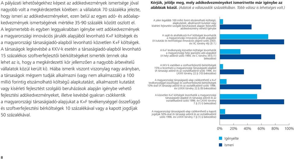 A legismertebb és egyben leggyakrabban igénybe vett adókedvezmények a magyarországi innovációs járulék alapjából levonható K+F költségek és a magyarországi társaságiadó-alapból levonható közvetlen