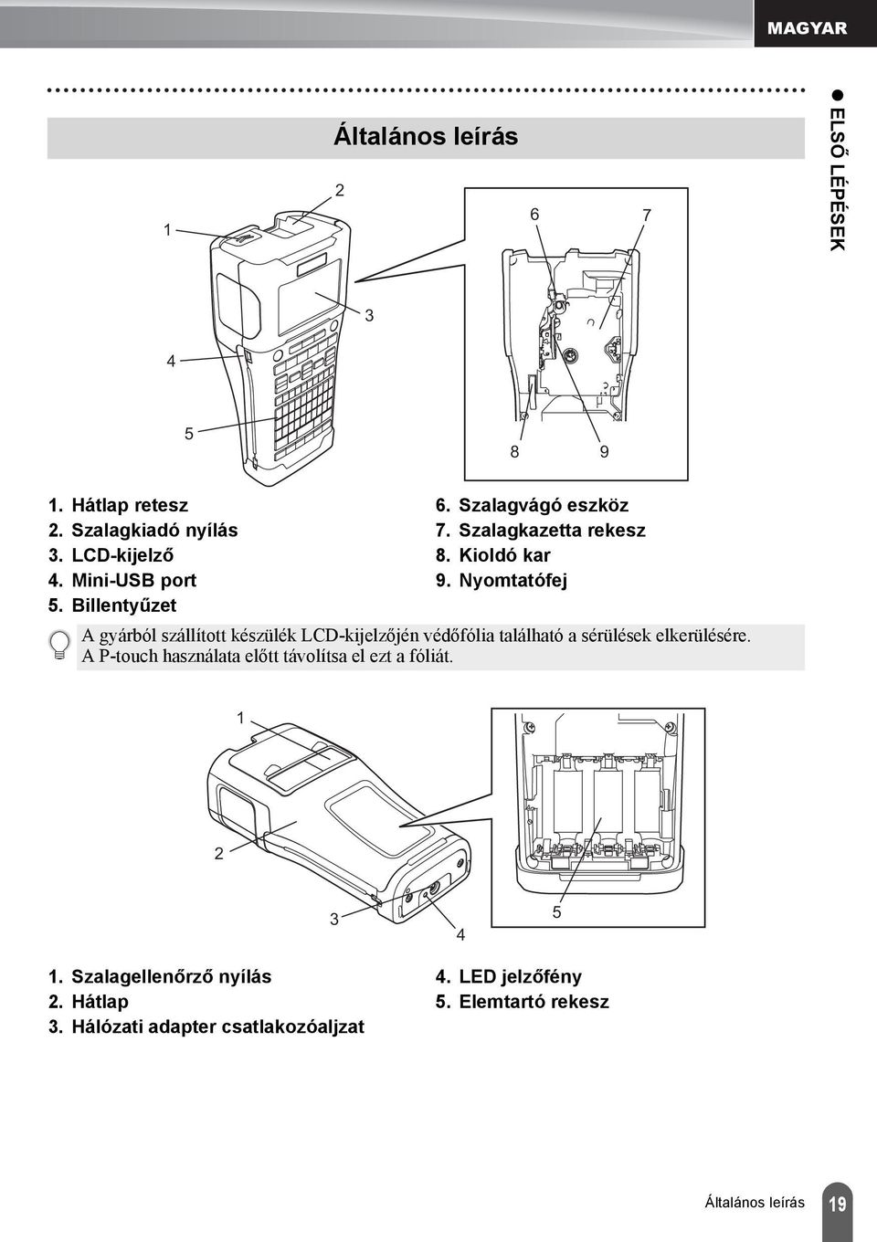 Nyomtatófej A gyárból szállított készülék LCD-kijelzőjén védőfólia található a sérülések elkerülésére.
