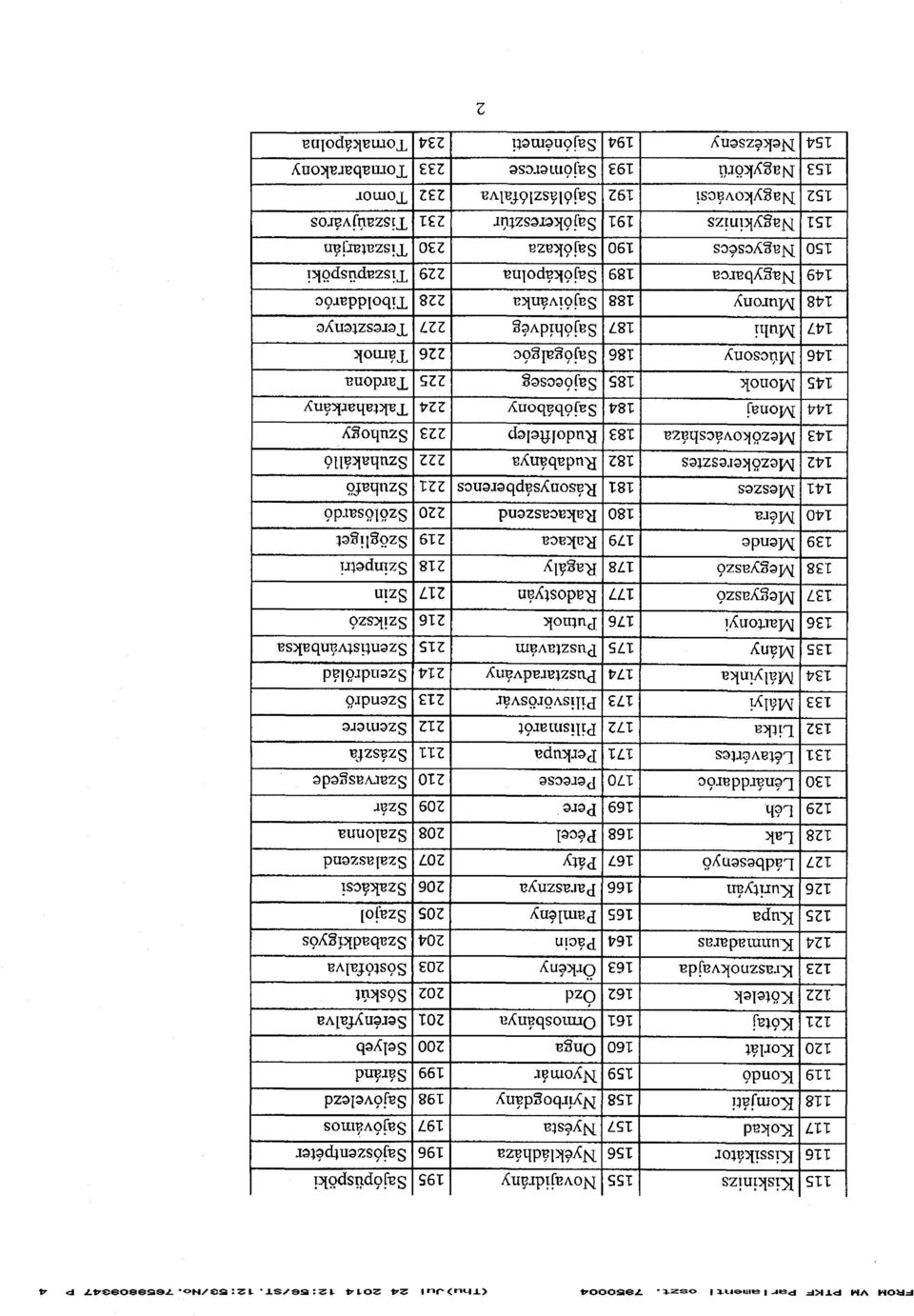 ttlny\l LbT sloutl?l 9ZZ 9921u 9fus 98T uosonyv 9tiT euopxel, 5ZZ 2osoaOfes 58T slouo l~l 5t T ifulslxegep~lel, VZZ iiuuq.