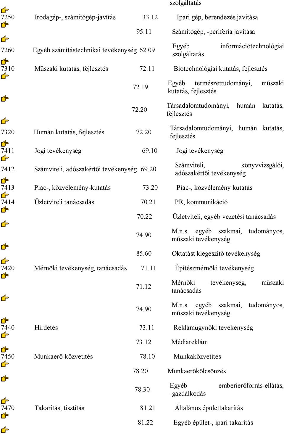 20 Egyéb természettudományi, műszaki kutatás, fejlesztés Társadalomtudományi, humán kutatás, fejlesztés Társadalomtudományi, humán kutatás, fejlesztés 7411 Jogi tevékenység 69.