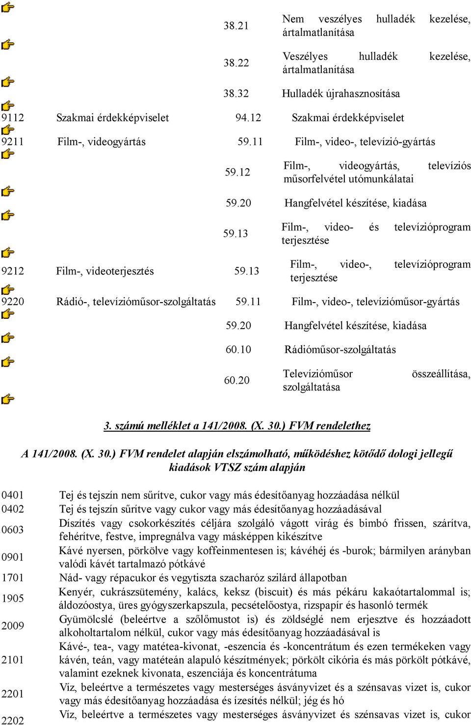 13 9212 Film-, videoterjesztés 59.13 Film-, video- és televízióprogram terjesztése Film-, video-, televízióprogram terjesztése 9220 Rádió-, televízióműsor-szolgáltatás 59.