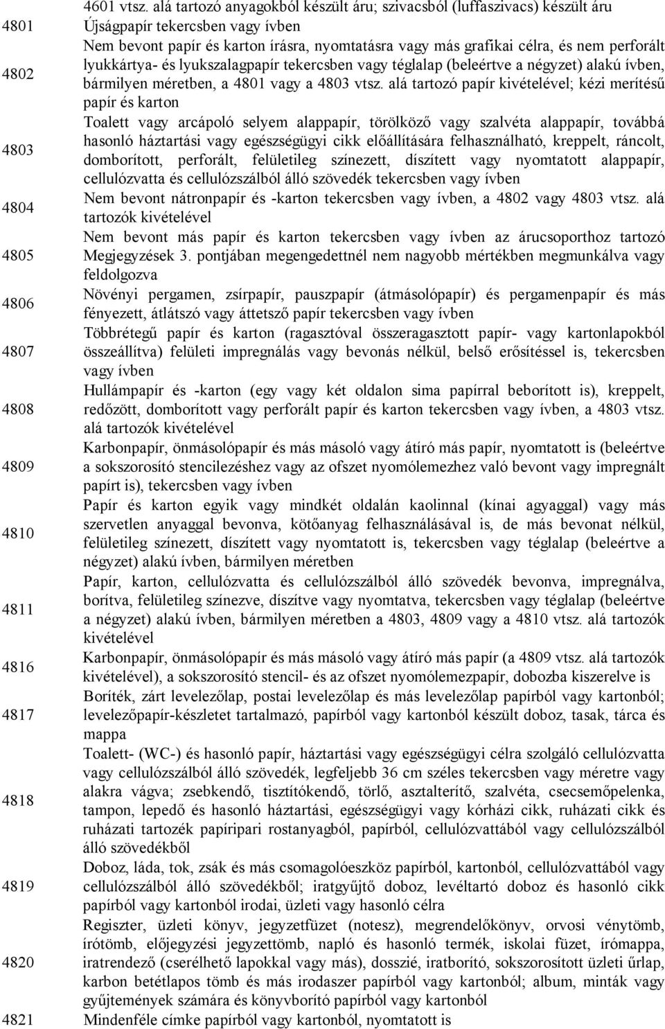 perforált lyukkártya- és lyukszalagpapír tekercsben vagy téglalap (beleértve a négyzet) alakú ívben, 4802 bármilyen méretben, a 4801 vagy a 4803 vtsz.