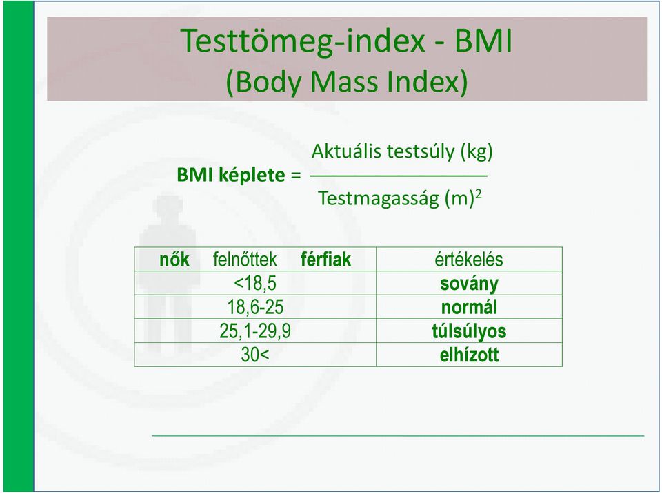 Testmagasság (m) 2 nık felnıttek férfiak