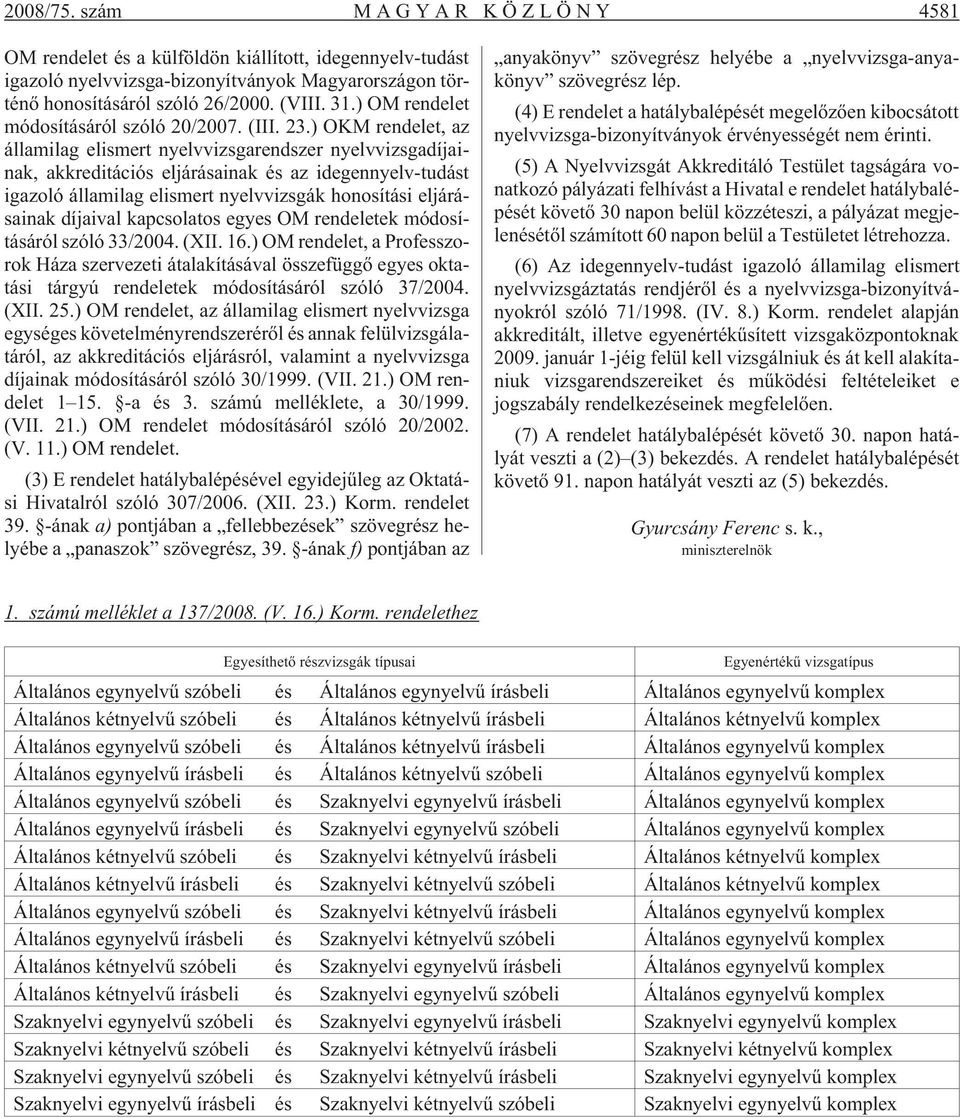 ) OKM rendelet, az államilag elismert nyelvvizsgarendszer nyelvvizsgadíjainak, akkreditációs eljárásainak és az idegennyelv-tudást igazoló államilag elismert nyelvvizsgák honosítási eljárásainak