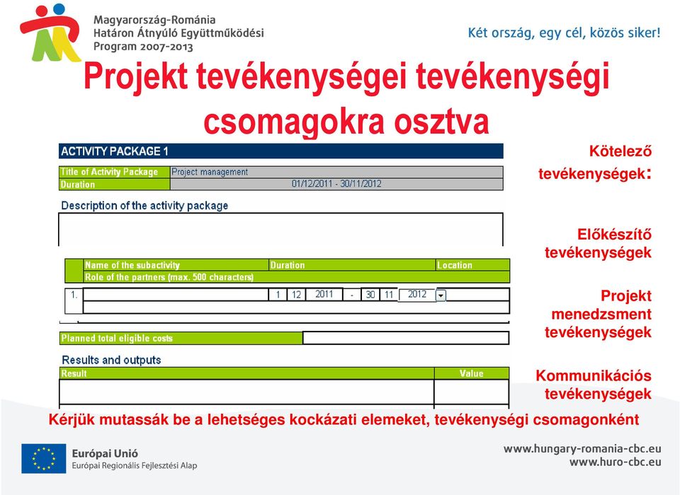 menedzsment tevékenységek Kommunikációs tevékenységek Kérjük