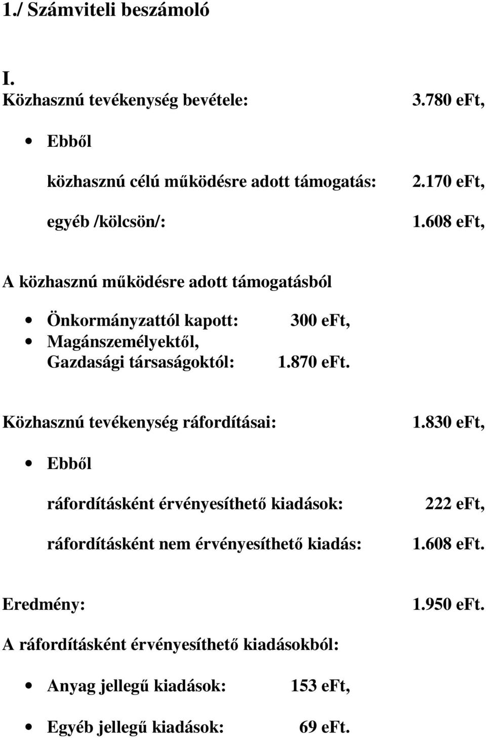 870 eft. Közhasznú tevékenység ráfordításai: 1.