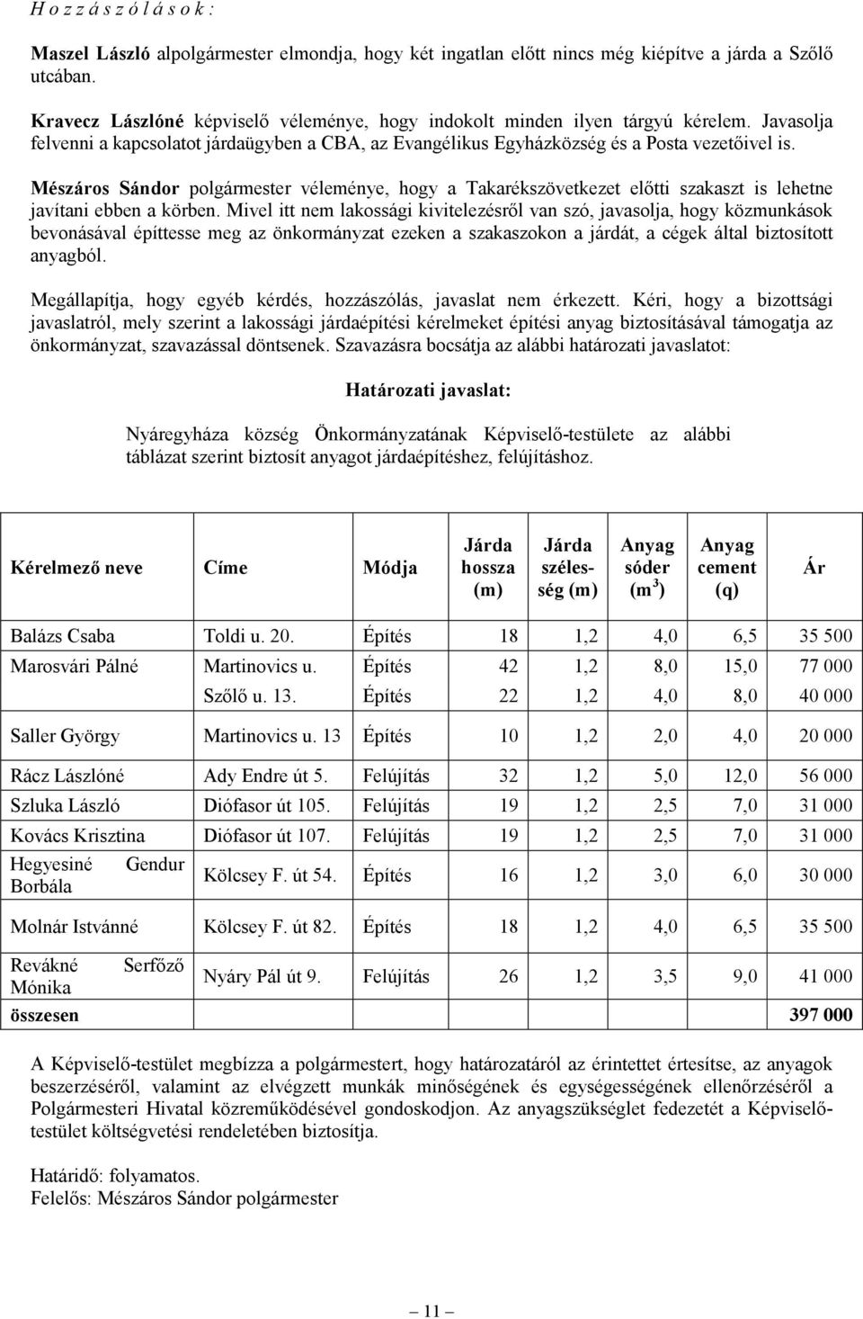 Mészáros Sándor polgármester véleménye, hogy a Takarékszövetkezet előtti szakaszt is lehetne javítani ebben a körben.