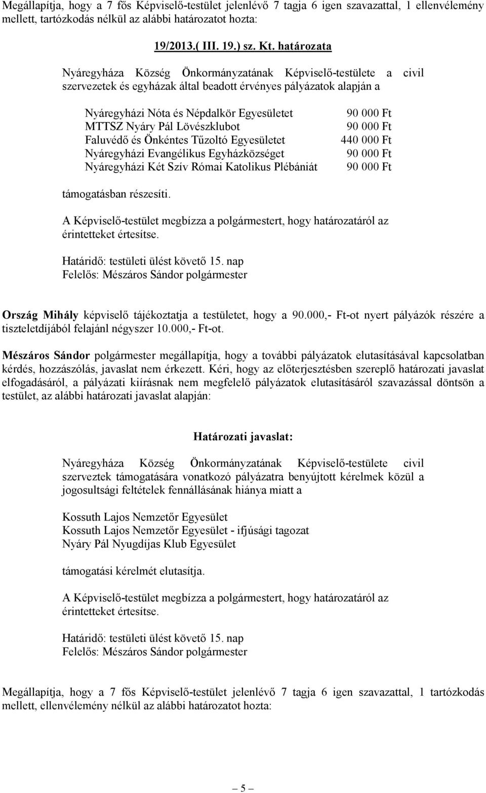 Pál Lövészklubot Faluvédő és Önkéntes Tűzoltó Egyesületet Nyáregyházi Evangélikus Egyházközséget Nyáregyházi Két Szív Római Katolikus Plébániát 90 000 Ft 90 000 Ft 440 000 Ft 90 000 Ft 90 000 Ft