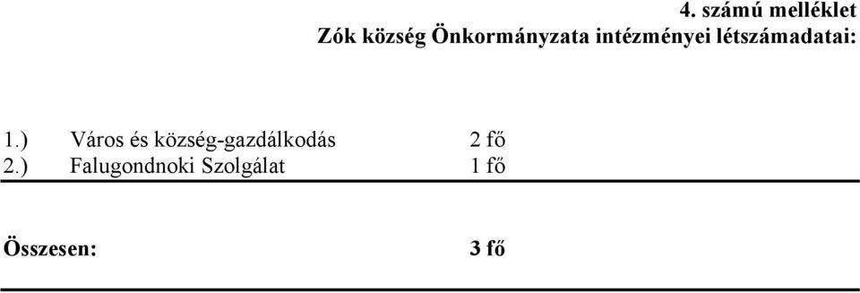 létszámadatai: 1.