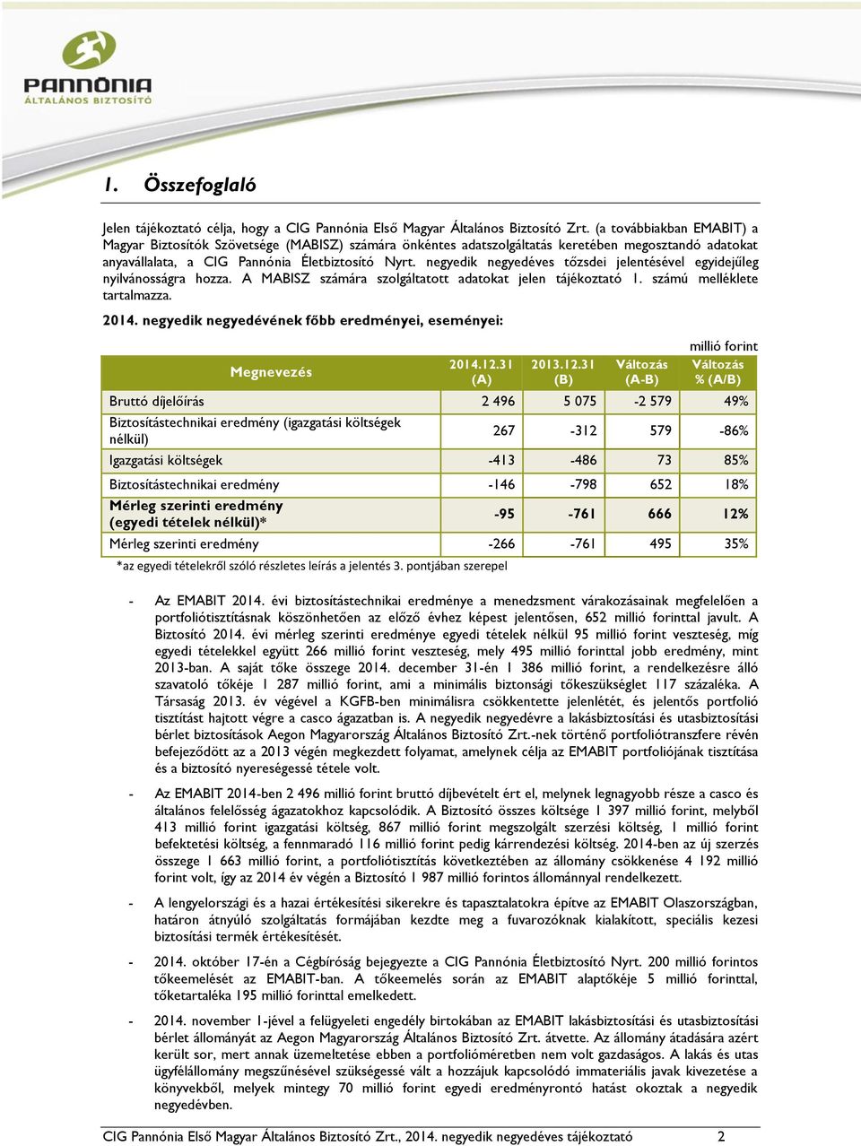 negyedik negyedéves tőzsdei jelentésével egyidejűleg nyilvánosságra hozza. A MABISZ számára szolgáltatott adatokat jelen tájékoztató 1. számú melléklete tartalmazza. 2014.