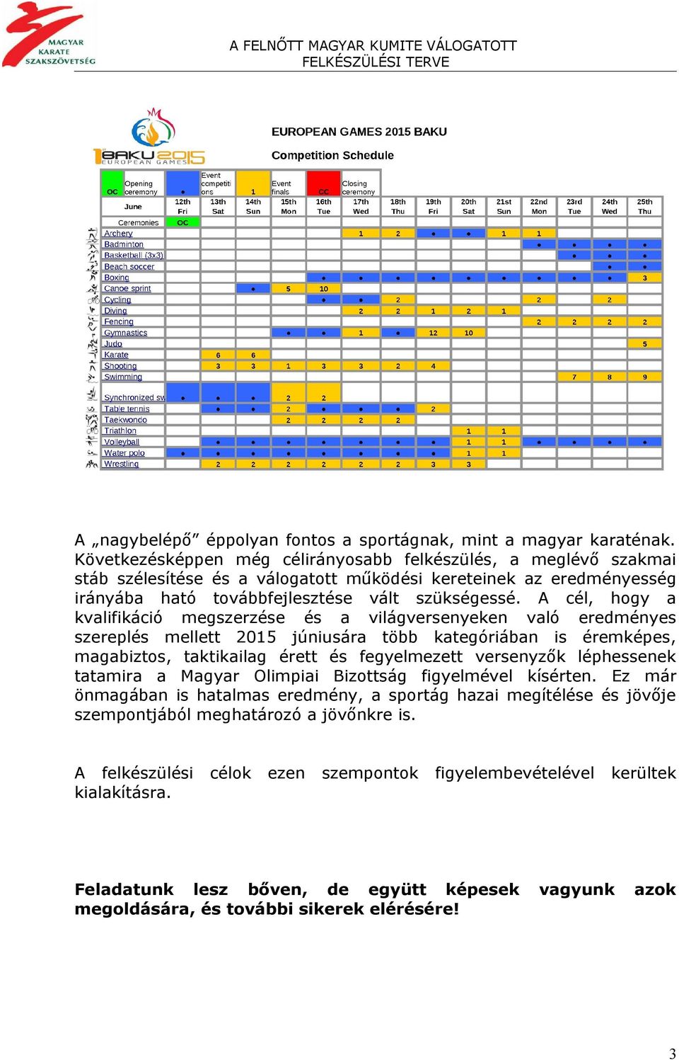 A cél, hogy a kvalifikáció megszerzése és a világversenyeken való eredményes szereplés mellett 2015 júniusára több kategóriában is éremképes, magabiztos, taktikailag érett és fegyelmezett versenyzők