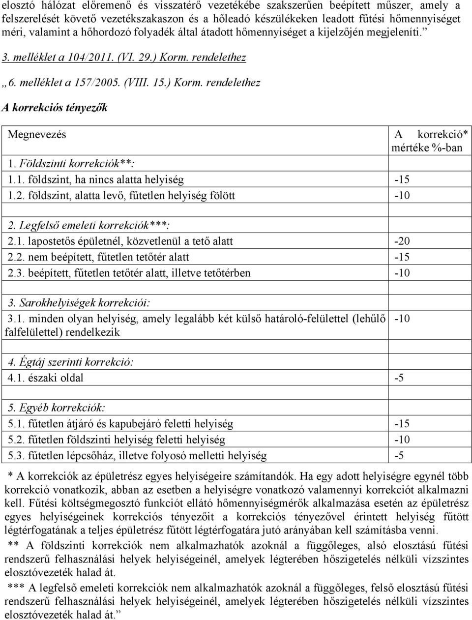 Földszinti korrekciók**: 1.1. földszint, ha nincs alatta helyiség -15 1.2. földszint, alatta levő, fűtetlen helyiség fölött -10 2. Legfelső emeleti korrekciók***: 2.1. lapostetős épületnél, közvetlenül a tető alatt -20 2.