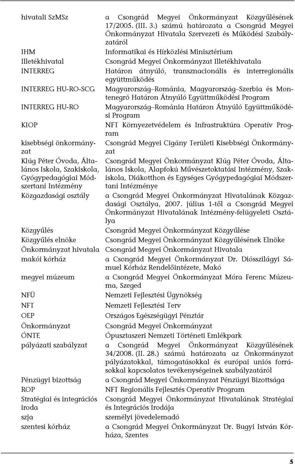 Illetékhivatala INTERREG Határon átnyúló, transznacionális és interregionális együttműködés INTERREG HU-RO-SCG Magyarország Románia, Magyarország Szerbia és Montenegró Határon Átnyúló Együttműködési