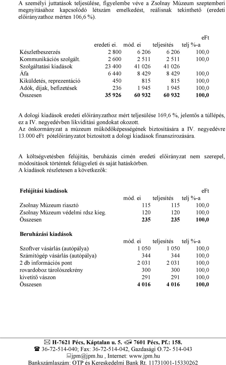 2 600 2 511 2 511 100,0 Szolgáltatási kiadások 23 400 41 026 41 026 Áfa 6 440 8 429 8 429 100,0 Kiküldetés, reprezentáció 450 815 815 100,0 Adók, díjak, befizetések 236 1 945 1 945 100,0 Összesen 35