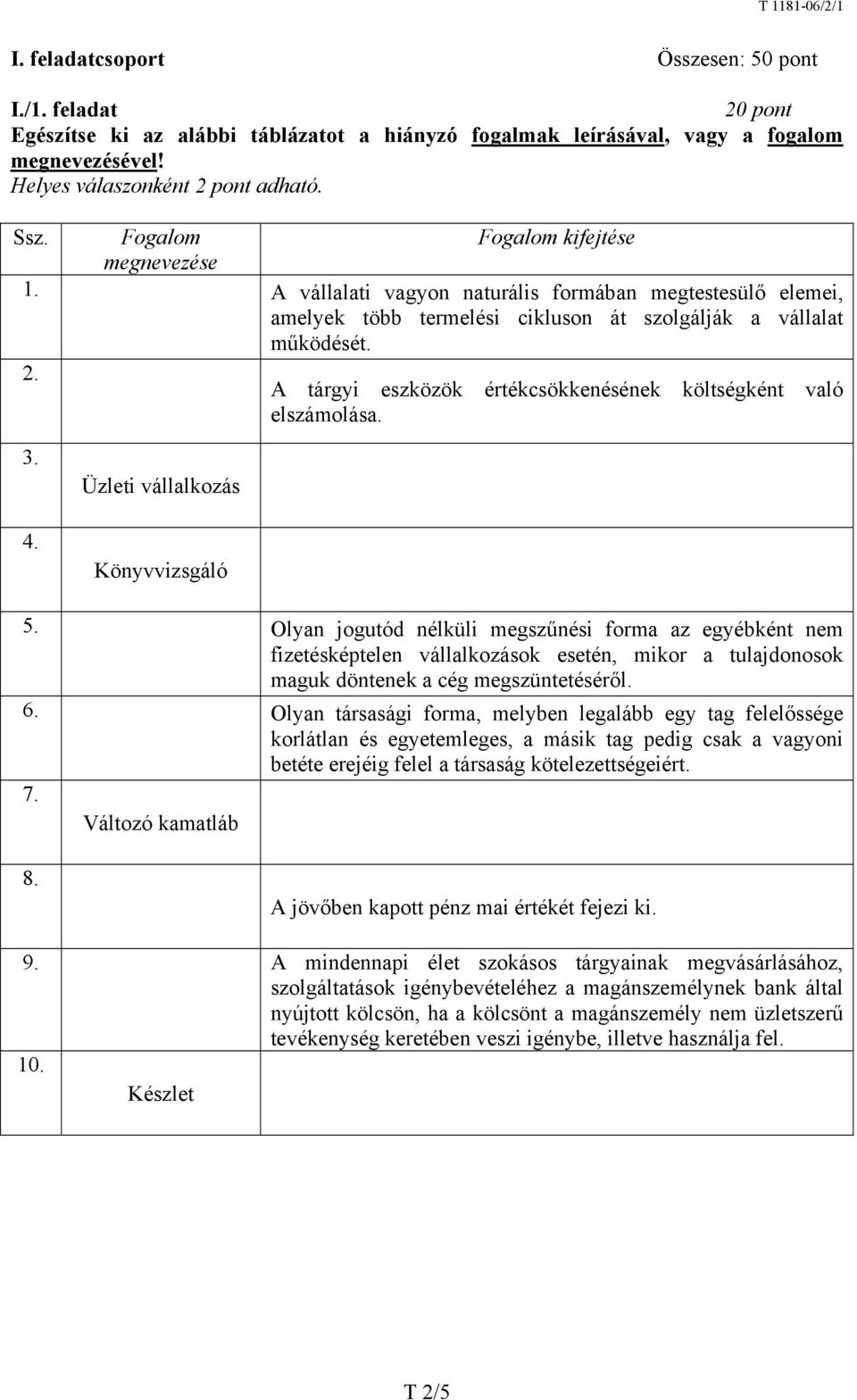 A tárgyi eszközök értékcsökkenésének költségként való elszámolása. 3. 4. Üzleti vállalkozás Könyvvizsgáló 5.