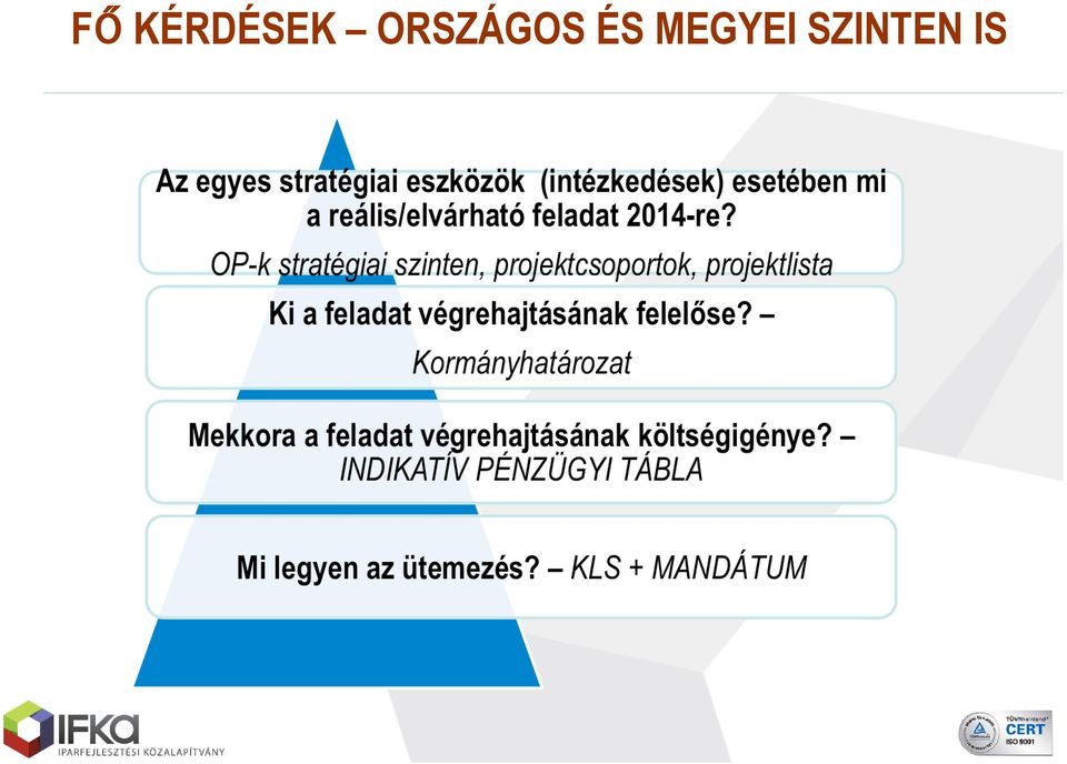 ORSZÁGOS