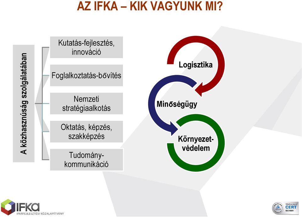 innováció Foglalkoztatás-bővítés Nemzeti