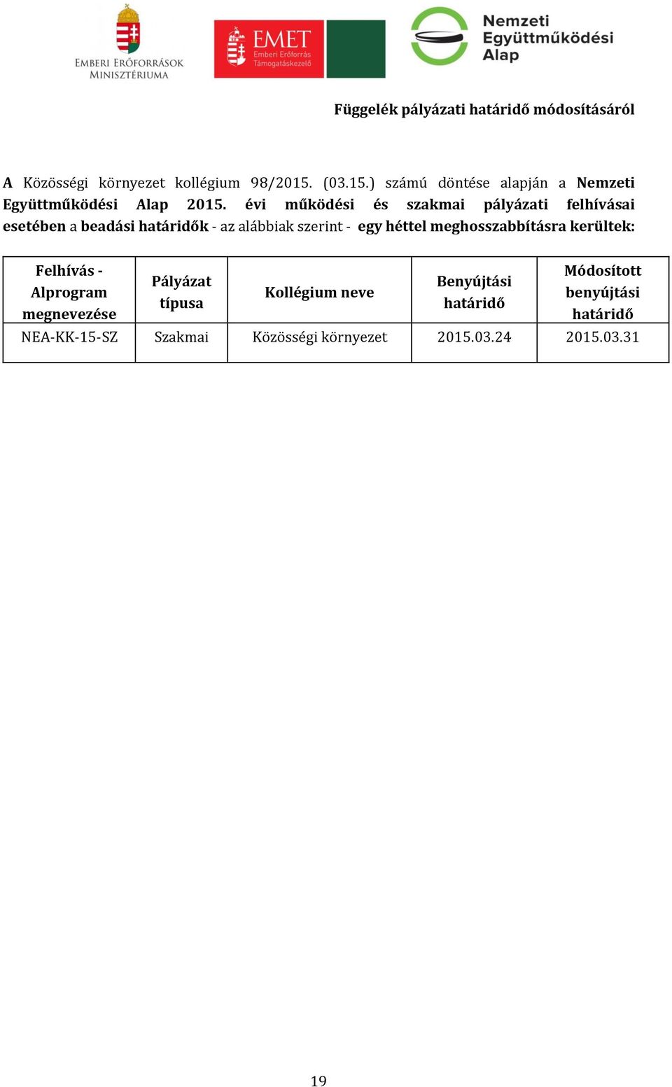 évi működési és szakmai pályázati felhívásai esetében a beadási határidők - az alábbiak szerint - egy héttel