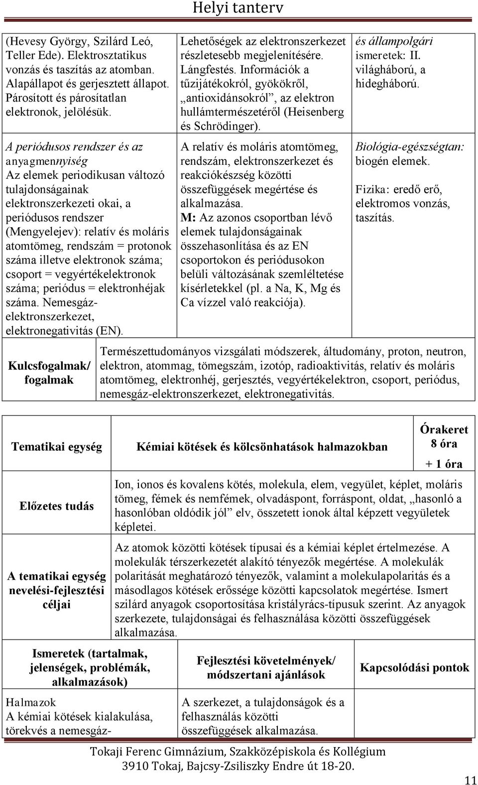 protonok száma illetve elektronok száma; csoport = vegyértékelektronok száma; periódus = elektronhéjak száma. Nemesgázelektronszerkezet, elektronegativitás (EN).