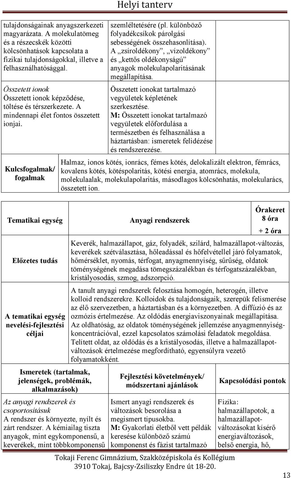 különböző folyadékcsíkok párolgási sebességének összehasonlítása). A zsíroldékony, vízoldékony és kettős oldékonyságú anyagok molekulapolaritásának megállapítása.