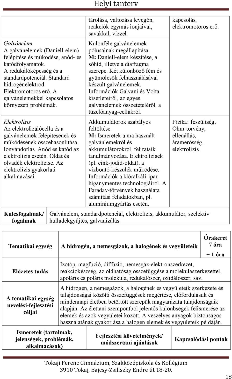 Anód és katód az elektrolízis esetén. Oldat és olvadék elektrolízise. Az elektrolízis gyakorlati alkalmazásai.
