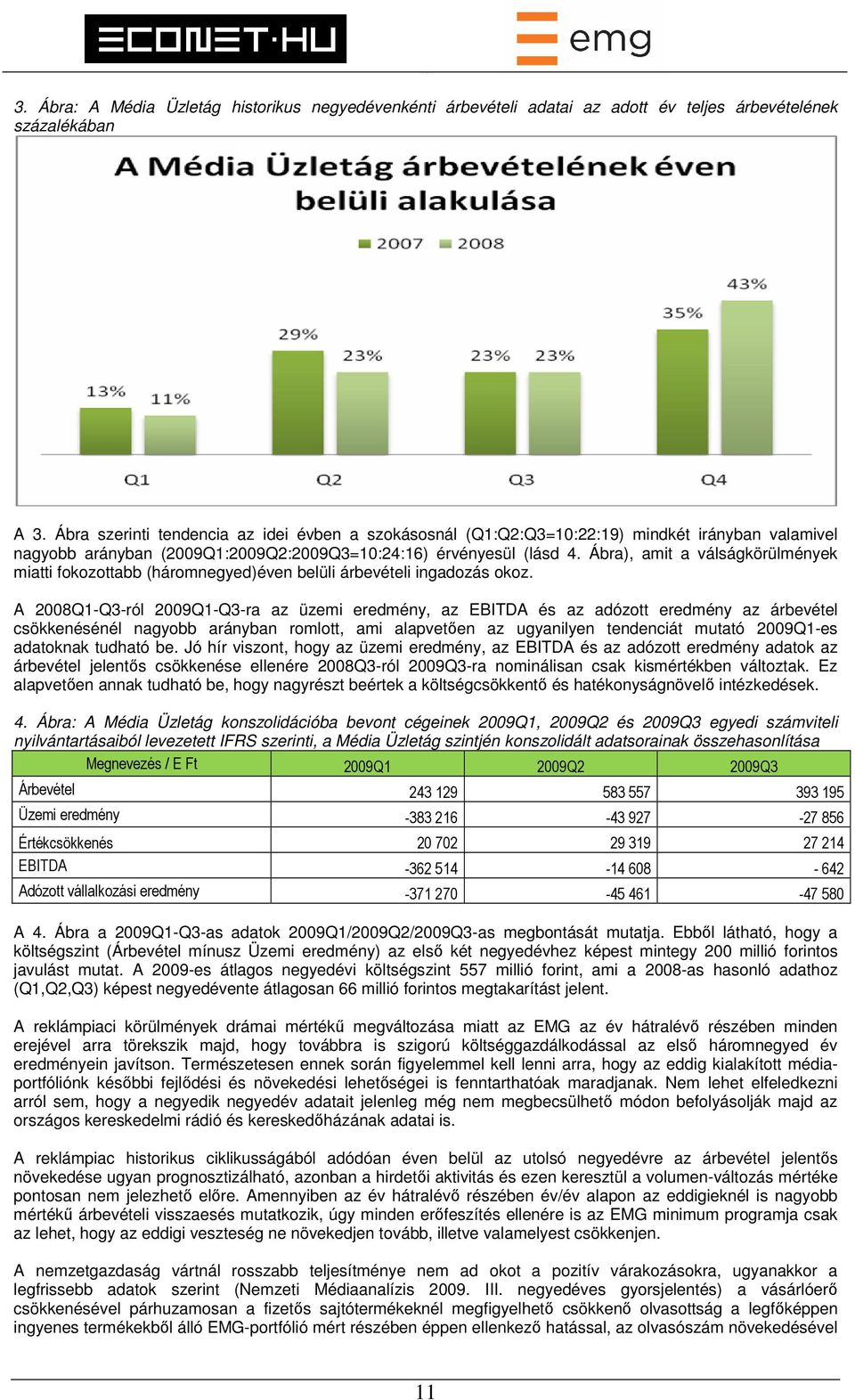 Ábra), amit a válságkörülmények miatti fokozottabb (háromnegyed)éven belüli árbevételi ingadozás okoz.