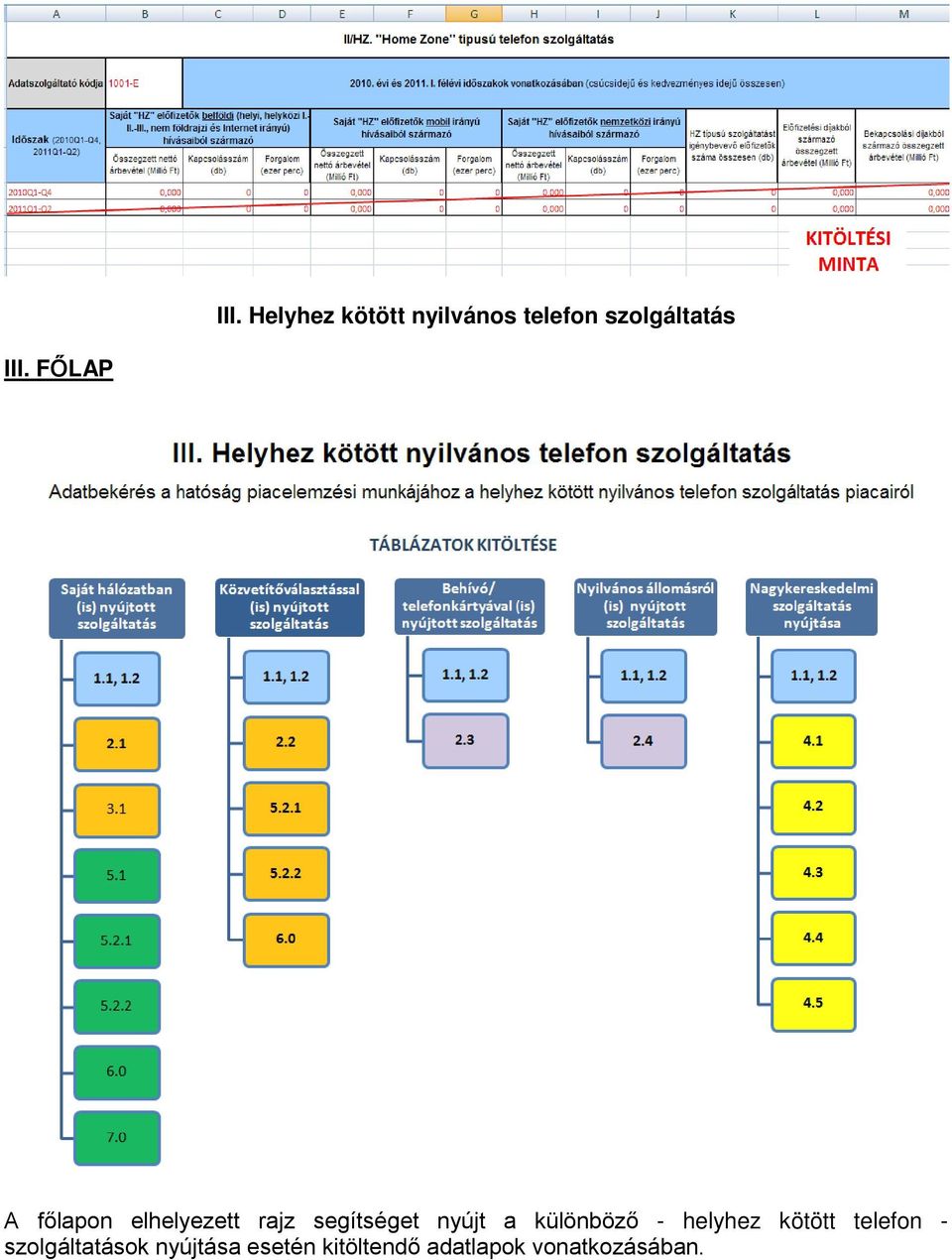 nyújt a különböző - helyhez kötött telefon -