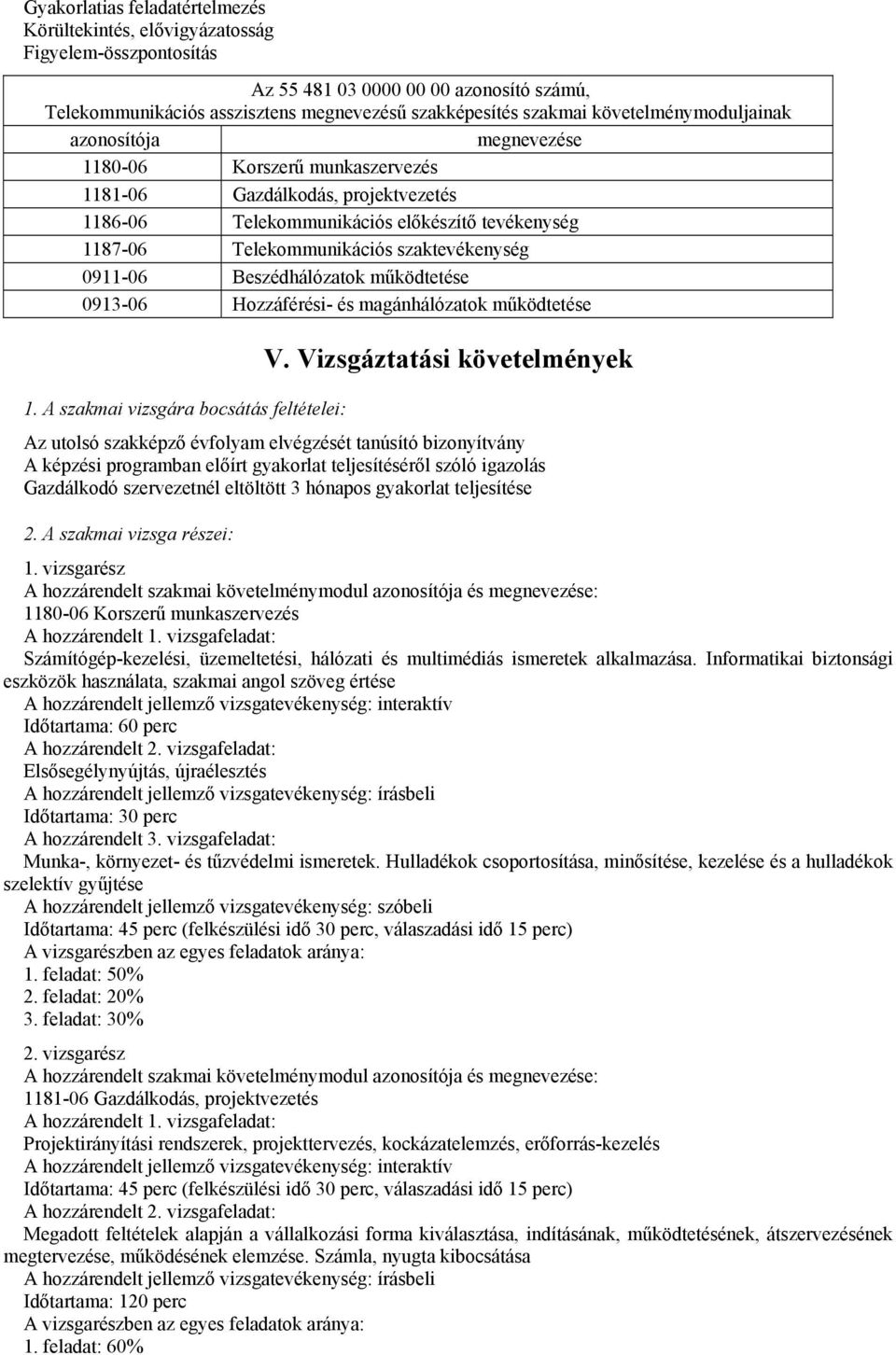 szaktevékenység 0911-06 Beszédhálózatok működtetése 0913-06 Hozzáférési- és magánhálózatok működtetése V. Vizsgáztatási követelmények 1.