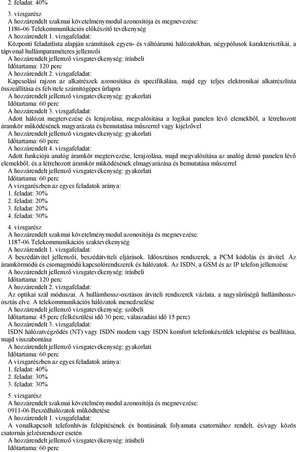 vizsgatevékenység: írásbeli Időtartama: 120 perc A hozzárendelt 2.