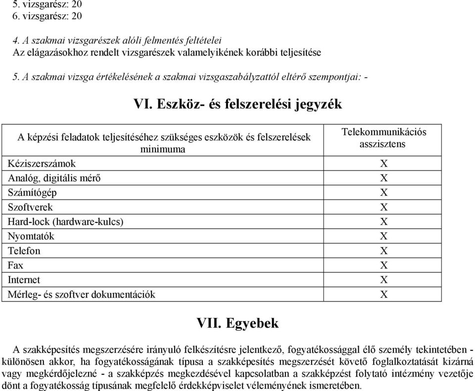 Eszköz- és felszerelési jegyzék A képzési feladatok teljesítéséhez szükséges eszközök és felszerelések minimuma Kéziszerszámok Analóg, digitális mérő Számítógép Szoftverek Hard-lock (hardware-kulcs)