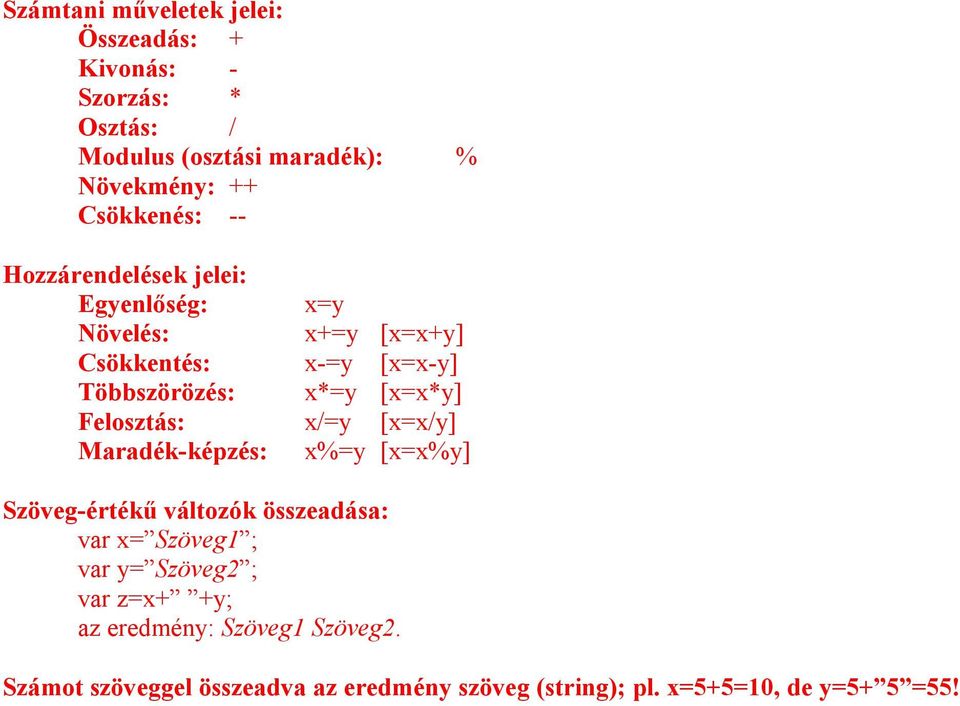 [x=x*y] Felosztás: x/=y [x=x/y] Maradék-képzés: x%=y [x=x%y] Szöveg-értékű változók összeadása: var x= Szöveg1 ; var y=