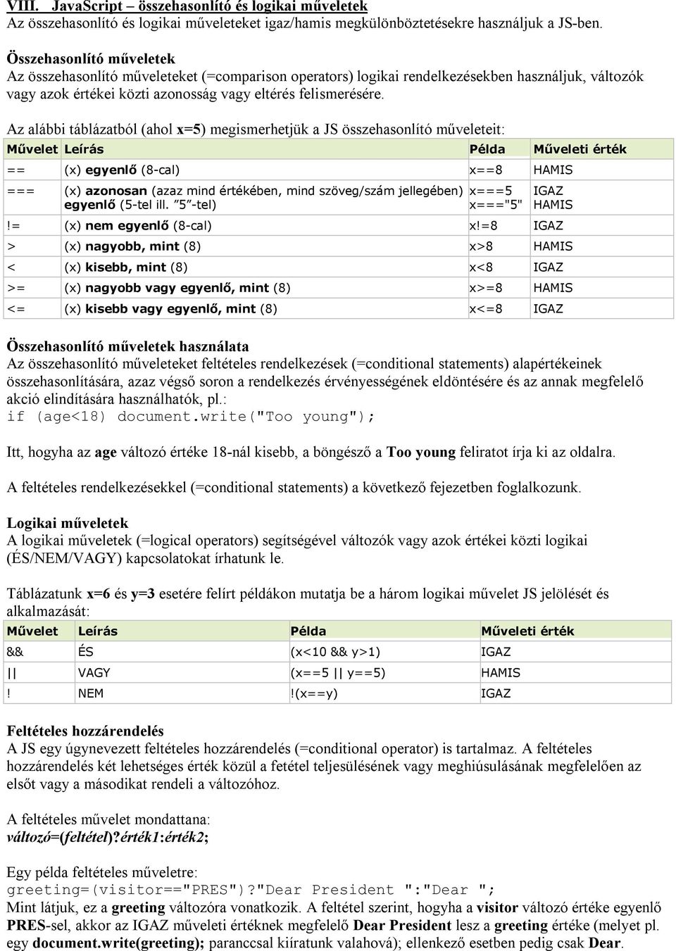 Az alábbi táblázatból (ahol x=5) megismerhetjük a JS összehasonlító műveleteit: Művelet Leírás Példa Műveleti érték == (x) egyenlő (8-cal) x==8 HAMIS === (x) azonosan (azaz mind értékében, mind