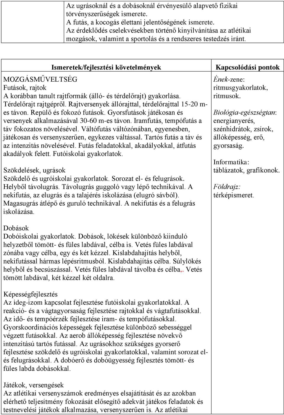 Ismeretek/fejlesztési követelmények MOZGÁSMŰVELTSÉG Futások, rajtok A korábban tanult rajtformák (álló- és térdelőrajt) gyakorlása. Térdelőrajt rajtgépről.