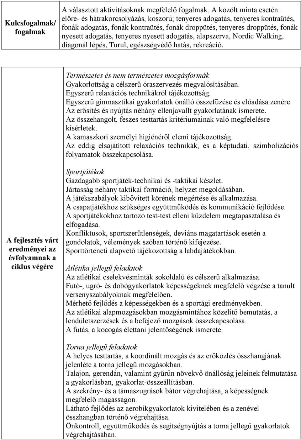 tenyeres nyesett adogatás, alapszerva, Nordic Walking, diagonál lépés, Turul, egészségvédő hatás, rekreáció.