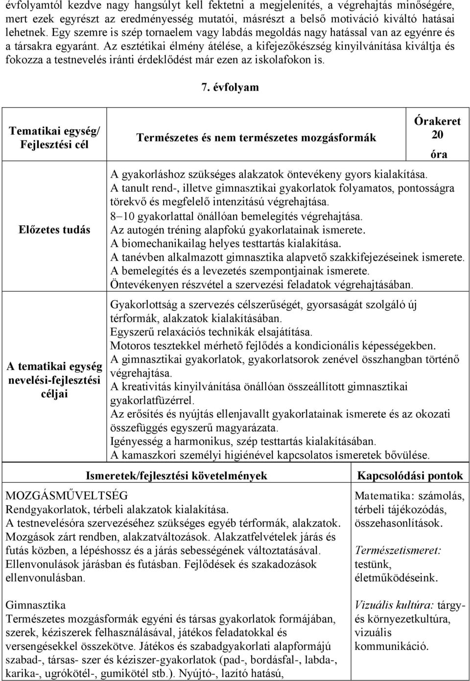 Az esztétikai élmény átélése, a kifejezőkészség kinyilvánítása kiváltja és fokozza a testnevelés iránti érdeklődést már ezen az iskolafokon is. 7.