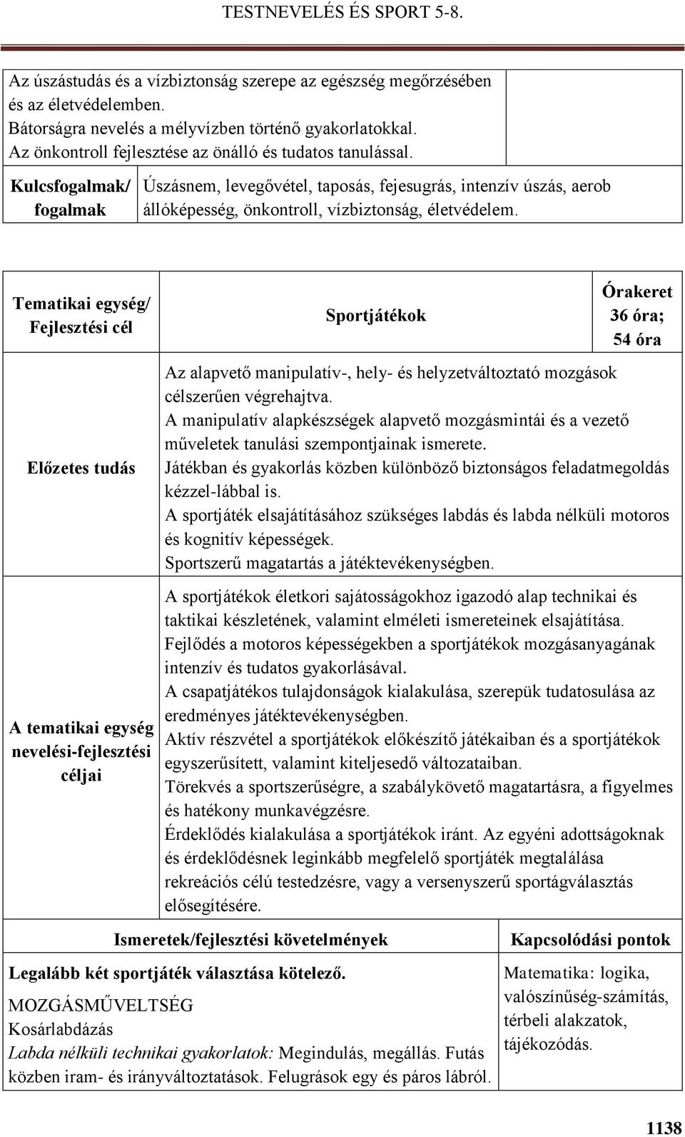 Kulcsfogalmak/ fogalmak Úszásnem, levegővétel, taposás, fejesugrás, intenzív úszás, aerob állóképesség, önkontroll, vízbiztonság, életvédelem.