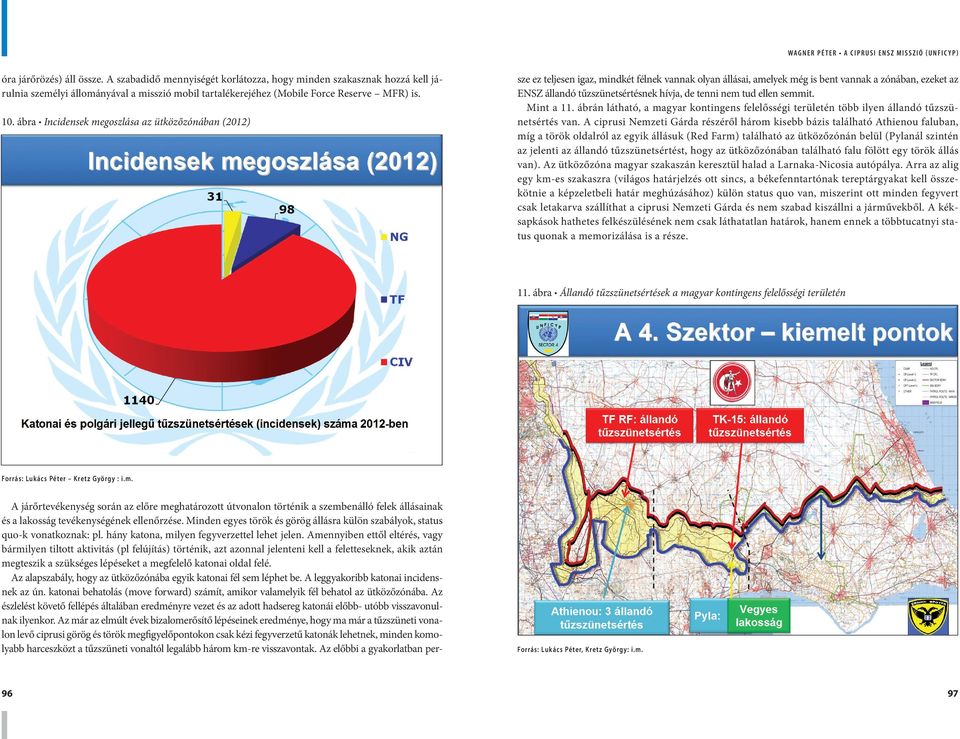 ábra Incidensek megoszlása az ütközőzónában (2012) sze ez teljesen igaz, mindkét félnek vannak olyan állásai, amelyek még is bent vannak a zónában, ezeket az ENSZ állandó tűzszünetsértésnek hívja, de