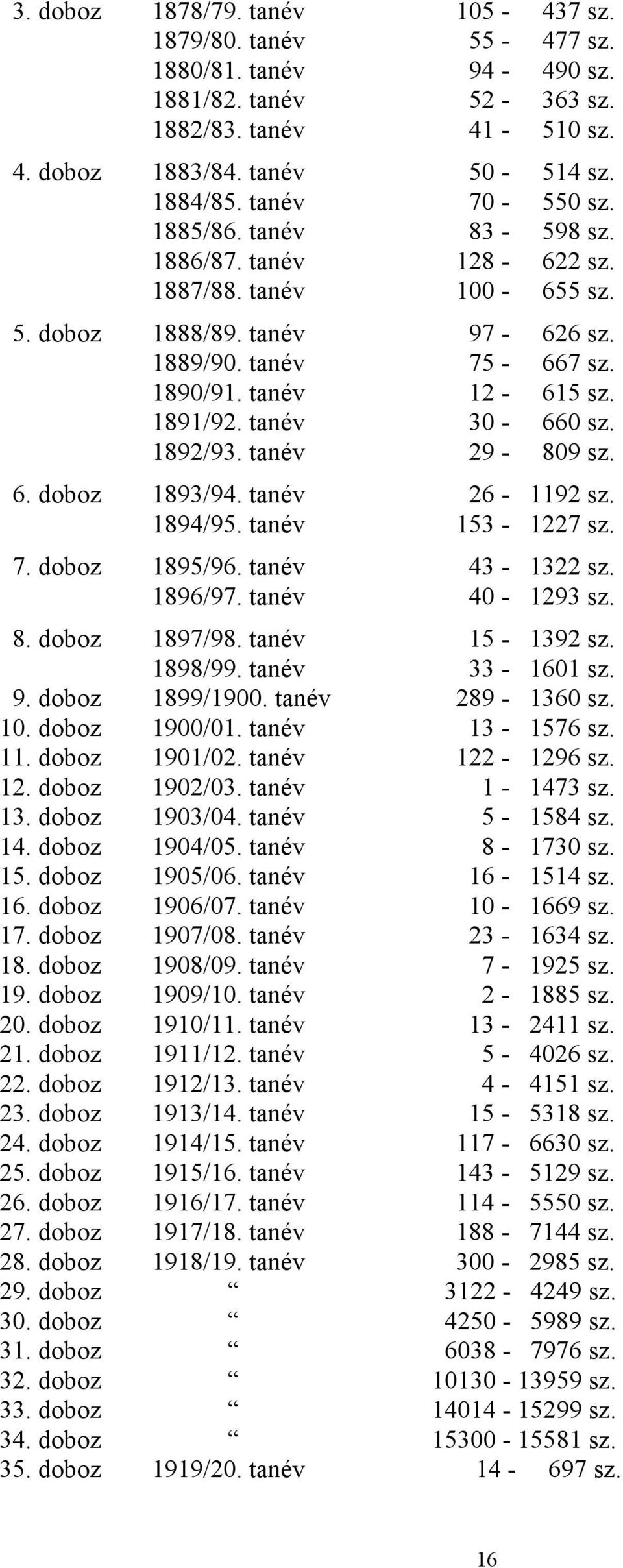 1892/93. tanév 29-809 sz. 6. doboz 1893/94. tanév 26-1192 sz. 1894/95. tanév 153-1227 sz. 7. doboz 1895/96. tanév 43-1322 sz. 1896/97. tanév 40-1293 sz. 8. doboz 1897/98. tanév 15-1392 sz. 1898/99.