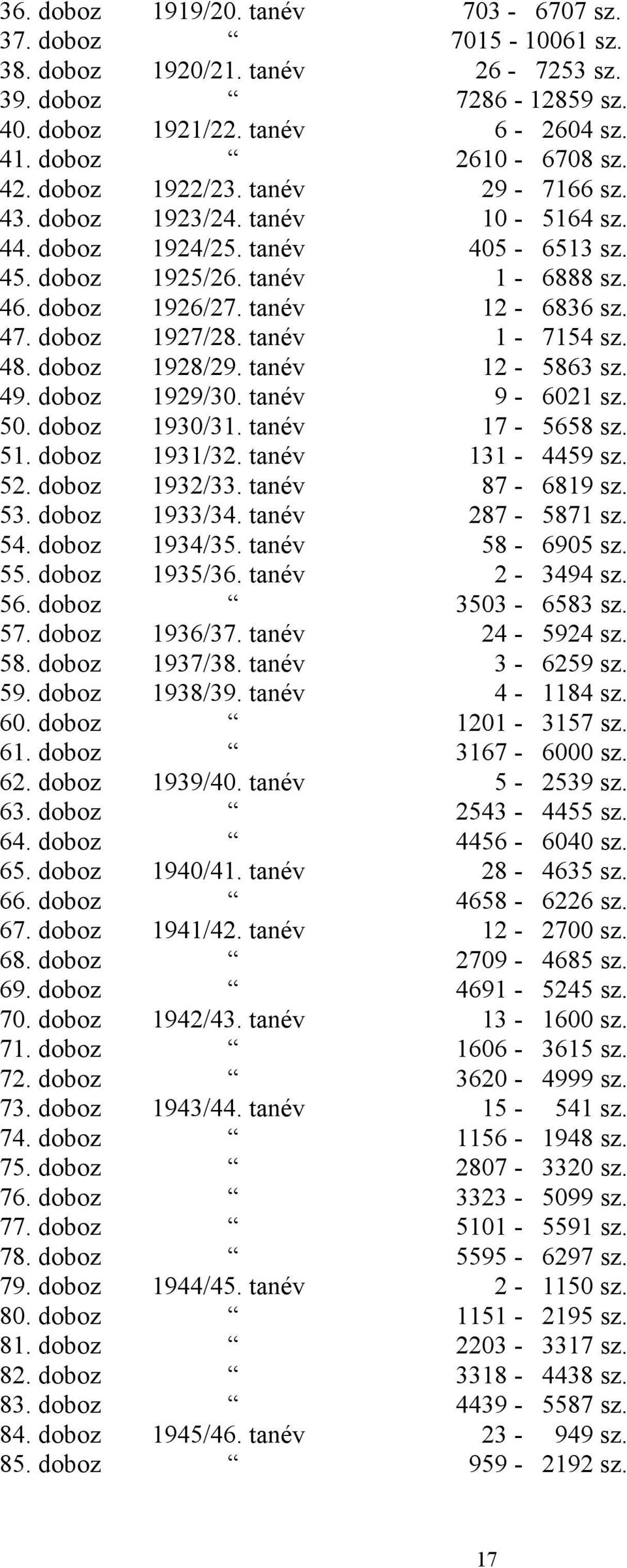 tanév 1-7154 sz. 48. doboz 1928/29. tanév 12-5863 sz. 49. doboz 1929/30. tanév 9-6021 sz. 50. doboz 1930/31. tanév 17-5658 sz. 51. doboz 1931/32. tanév 131-4459 sz. 52. doboz 1932/33.