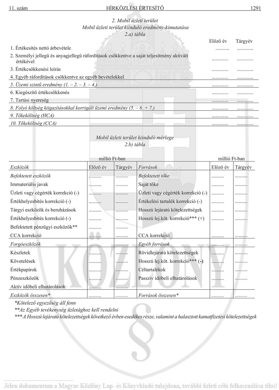 ..... 8. Folyó költség kiigazításokkal korrigált üzemi eredmény (5. 6. + 7.)...... 9. Tõkeköltség (HCA)...... 10. Tõkeköltség (CCA)...... Mobil üzleti terület kiinduló mérlege 2.