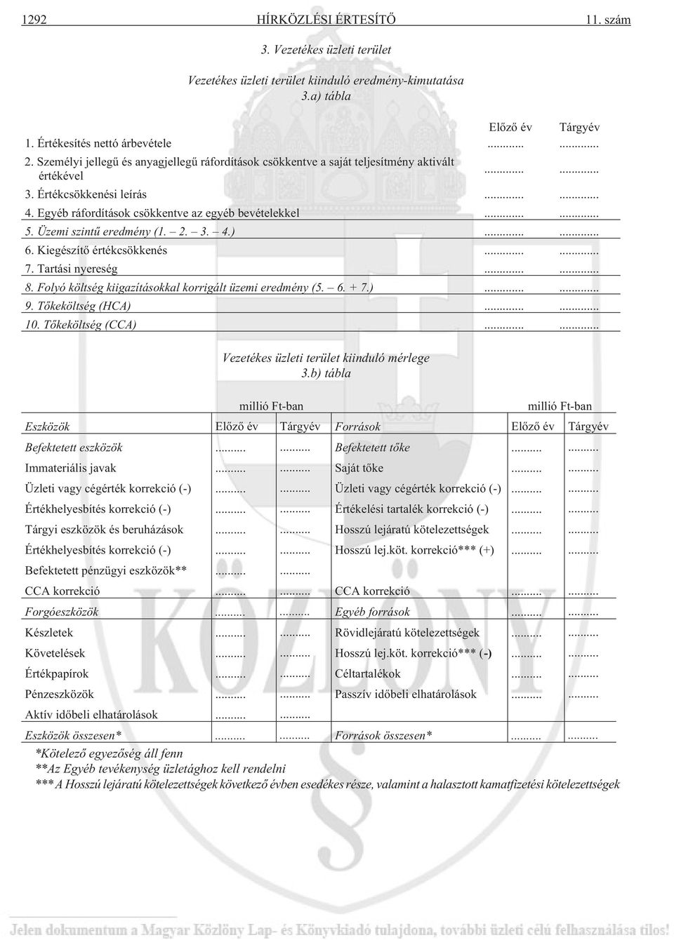 Üzemi szintû eredmény (1. 2. 3. 4.)...... 6. Kiegészítõ értékcsökkenés...... 7. Tartási nyereség...... 8. Folyó költség kiigazításokkal korrigált üzemi eredmény (5. 6. + 7.)...... 9.