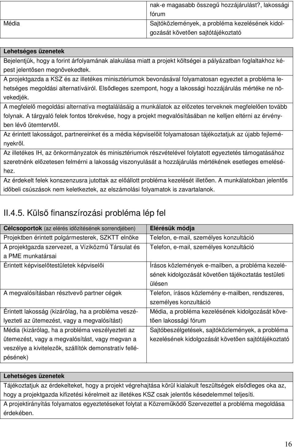 pályázatban foglaltakhoz képest jelentısen megnövekedtek. A projektgazda a KSZ és az illetékes minisztériumok bevonásával folyamatosan egyeztet a probléma lehetséges megoldási alternatíváiról.