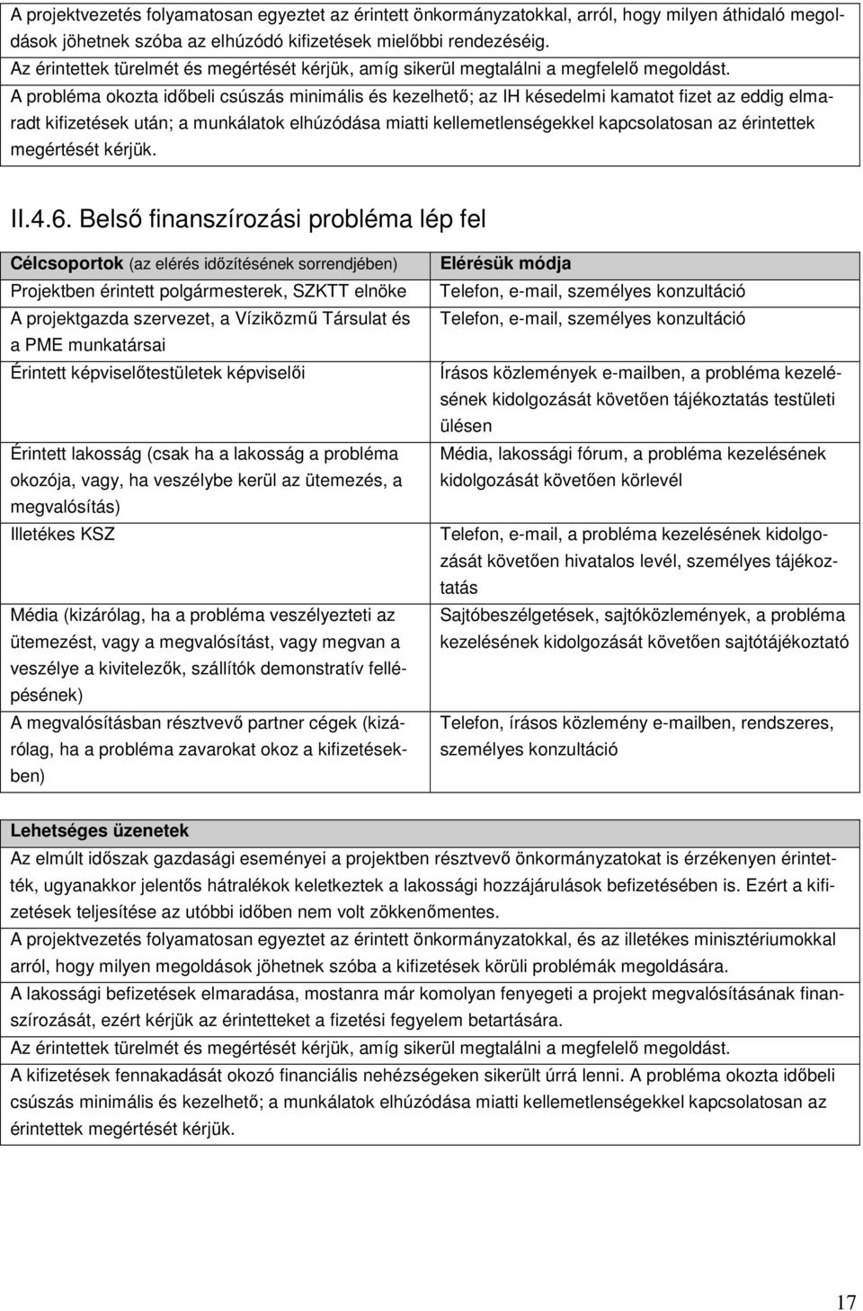 A probléma okozta idıbeli csúszás minimális és kezelhetı; az IH késedelmi kamatot fizet az eddig elmaradt kifizetések után; a munkálatok elhúzódása miatti kellemetlenségekkel kapcsolatosan az