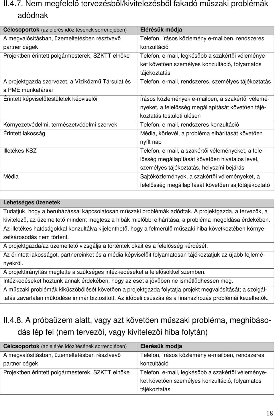 érintett polgármesterek, SZKTT elnöke A projektgazda szervezet, a Víziközmő Társulat és a PME munkatársai Érintett képviselıtestületek képviselıi Környezetvédelmi, természetvédelmi szervek Érintett