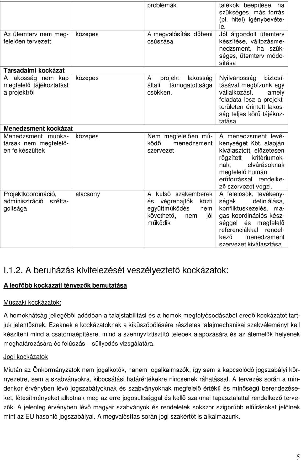 közepes alacsony Nem megfelelıen mőködı menedzsment szervezet A külsı szakemberek és végrehajtók közti együttmőködés nem követhetı, nem jól mőködik talékok beépítése, ha szükséges, más forrás (pl.