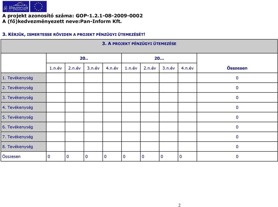. 20... 1.n.év 2.n.év 3.n.év 4.n.év 1.n.év 2.n.év 3.n.év 4.n.év Összesen 1. Tevékenység 0 2.
