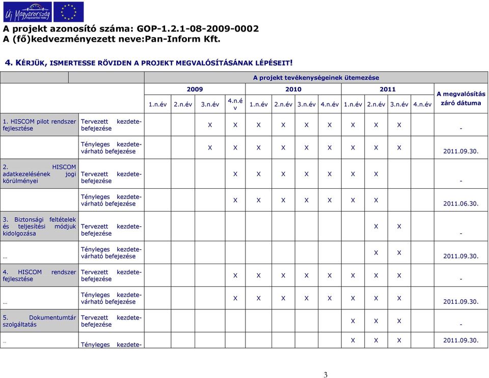 2. HISCOM adatkezelésének jogi körülményei X X X X X X X Tényleges kezdetevárható X X X X X X X 2011.06.30. 3.